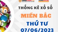 Thống kê XSMB 07/06/2023 – Thống kê KQXS Miền Bắc ngày 07/06/2023