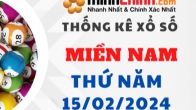 Thống kê XSMN 15/02/2024 – Thống kê KQXS Miền Nam ngày 15/02/2024