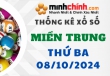 Thống kê XSMT 08/10/2024 – Thống kê KQXS Miền Trung ngày 08/10/2024