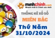 Thống kê XSMB 31/10/2024 – Thống kê KQXS Miền Bắc ngày 31/10/2024