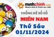 Thống kê XSMN 01/11/2024 – Thống kê KQXS Miền Nam ngày 01/11/2024