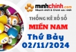 Thống kê XSMN 02/11/2024 – Thống kê KQXS Miền Nam ngày 02/11/2024