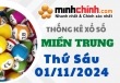 Thống kê XSMT 01/11/2024 – Thống kê KQXS Miền Trung ngày 01/11/2024