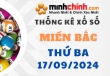 Thống kê XSMB 17/09/2024 – Thống kê KQXS Miền Bắc ngày 17/09/2024