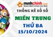 Thống kê XSMT 15/10/2024 – Thống kê KQXS Miền Trung ngày 15/10/2024