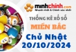 Thống kê XSMB 20/10/2024 – Thống kê KQXS Miền Bắc ngày 20/10/2024