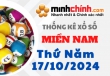 Thống kê XSMN 17/10/2024 – Thống kê KQXS Miền Nam ngày 17/10/2024