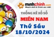 Thống kê XSMN 18/10/2024 – Thống kê KQXS Miền Nam ngày 18/10/2024