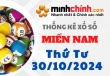 Thống kê XSMN 30/10/2024 – Thống kê KQXS Miền Nam ngày 30/10/2024