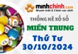 Thống kê XSMT 30/10/2024 – Thống kê KQXS Miền Trung ngày 30/10/2024