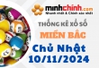 Thống kê XSMB 10/11/2024 – Thống kê KQXS Miền Bắc ngày 10/11/2024