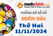 Thống kê XSMB 11/11/2024 – Thống kê KQXS Miền Bắc ngày 11/11/2024