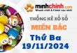 Thống kê XSMB 19/11/2024 – Thống kê KQXS Miền Bắc ngày 19/11/2024