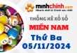 Thống kê XSMN 05/11/2024 – Thống kê KQXS Miền Nam ngày 05/11/2024