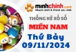 Thống kê XSMN 09/11/2024 – Thống kê KQXS Miền Nam ngày 09/11/2024