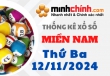 Thống kê XSMN 12/11/2024 – Thống kê KQXS Miền Nam ngày 12/11/2024