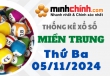 Thống kê XSMT 05/11/2024 – Thống kê KQXS Miền Trung ngày 05/11/2024