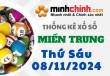 Thống kê XSMT 08/11/2024 – Thống kê KQXS Miền Trung ngày 08/11/2024