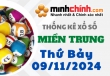 Thống kê XSMT 09/11/2024 – Thống kê KQXS Miền Trung ngày 09/11/2024