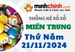 Thống kê XSMT 21/11/2024 – Thống kê KQXS Miền Trung ngày 21/11/2024