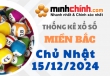 Thống kê XSMB 15/12/2024 – Thống kê KQXS Miền Bắc ngày 15/12/2024