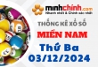 Thống kê XSMN 03/12/2024 – Thống kê KQXS Miền Nam ngày 03/12/2024