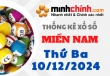 Thống kê XSMN 10/12/2024 – Thống kê KQXS Miền Nam ngày 10/12/2024