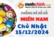 Thống kê XSMN 15/12/2024 – Thống kê KQXS Miền Nam ngày 15/12/2024