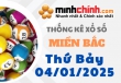 Thống kê XSMB 04/01/2025 – Thống kê KQXS Miền Bắc ngày 04/01/2025