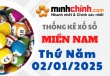 Thống kê XSMN 02/01/2025 – Thống kê KQXS Miền Nam ngày 02/01/2025