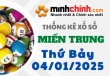 Thống kê XSMT 04/01/2025 – Thống kê KQXS Miền Trung ngày 04/01/2025