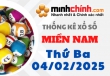 Thống kê XSMN 04/02/2025 – Thống kê KQXS Miền Nam ngày 04/02/2025