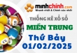 Thống kê XSMT 01/02/2025 – Thống kê KQXS Miền Trung ngày 01/02/2025