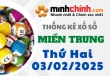 Thống kê XSMT 03/02/2025 – Thống kê KQXS Miền Trung ngày 03/02/2025