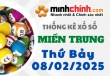 Thống kê XSMT 08/02/2025 – Thống kê KQXS Miền Trung ngày 08/02/2025