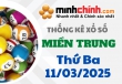 Thống kê XSMT 11/03/2025 – Thống kê KQXS Miền Trung ngày 11/03/2025