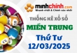 Thống kê XSMT 12/03/2025 – Thống kê KQXS Miền Trung ngày 12/03/2025