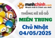 Thống kê XSMT 04/05/2025 – Thống kê KQXS Miền Trung ngày 04/05/2025