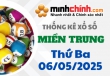 Thống kê XSMT 06/05/2025 – Thống kê KQXS Miền Trung ngày 06/05/2025