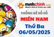 Thống kê XSMN 06/05/2025 – Thống kê KQXS Miền Nam ngày 06/05/2025