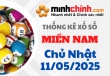 Thống kê XSMN 11/05/2025 – Thống kê KQXS Miền Nam ngày 11/05/2025