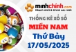 Thống kê XSMN 17/05/2025 – Thống kê KQXS Miền Nam ngày 17/05/2025