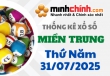 Thống kê XSMT 31/07/2025 – Thống kê KQXS Miền Trung ngày 31/07/2025