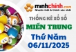Thống kê XSMT 06/11/2025 – Thống kê KQXS Miền Trung ngày 06/11/2025