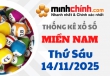 Thống kê XSMN 14/11/2025 – Thống kê KQXS Miền Nam ngày 14/11/2025