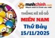 Thống kê XSMN 15/11/2025 – Thống kê KQXS Miền Nam ngày 15/11/2025