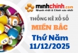 Thống kê XSMB 11/12/2025 – Thống kê KQXS Miền Bắc ngày 11/12/2025
