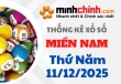 Thống kê XSMN 11/12/2025 – Thống kê KQXS Miền Nam ngày 11/12/2025