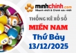 Thống kê XSMN 13/12/2025 – Thống kê KQXS Miền Nam ngày 13/12/2025