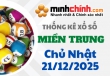 Thống kê XSMT 21/12/2025 – Thống kê KQXS Miền Trung ngày 21/12/2025